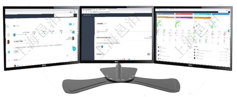 項(xiàng)目管理軟件財(cái)務(wù)核算管理總經(jīng)理儀表盤可以查看公司發(fā)展里程碑、公司事件時(shí)間線、銷售經(jīng)理業(yè)績統(tǒng)計(jì)、項(xiàng)目管理軟件財(cái)務(wù)核算管理總經(jīng)理儀表盤可以查看公司發(fā)展里程碑、公司事件時(shí)間線、銷售經(jīng)理業(yè)績統(tǒng)計(jì)、項(xiàng)目管理軟件商業(yè)計(jì)劃管理總經(jīng)理儀表盤可以查看1個(gè)月日均新聯(lián)系客戶、1個(gè)月老客戶綜合滿意度、1個(gè)