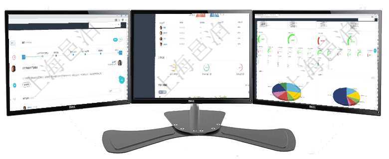 項目管理軟件財務(wù)核算管理總經(jīng)理儀表盤可以查看公司發(fā)展里程碑、公司事件時間線、銷售經(jīng)理業(yè)績統(tǒng)計、項目管理軟件財務(wù)核算管理總經(jīng)理儀表盤可以查看公司發(fā)展里程碑、公司事件時間線、銷售經(jīng)理業(yè)績統(tǒng)計、項目管理軟件項目管理總經(jīng)理儀表盤可以查看1個月日均工時、1個月日均人數(shù)、1個月日均創(chuàng)值、1個月