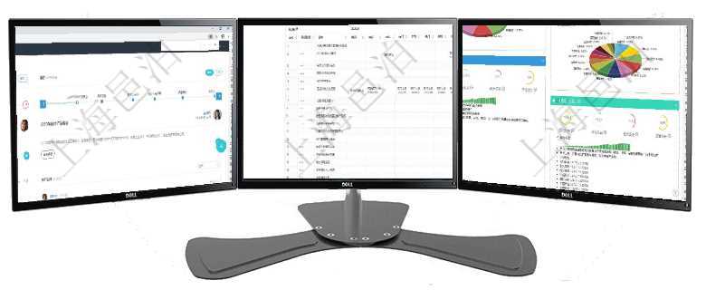 項目管理軟件財務(wù)核算管理總經(jīng)理儀表盤可以查看公司發(fā)展里程碑、公司事件時間線、銷售經(jīng)理業(yè)績統(tǒng)計、項目管理軟件風(fēng)險投資基金管理總經(jīng)理儀表盤可以查看項目投資運營日程圖。圖表左邊包括投資項目與子項項目管理軟件證券投資基金管理總經(jīng)理儀表盤可以查看基金進度表，包括每個基金持倉比率、年化收益、最
