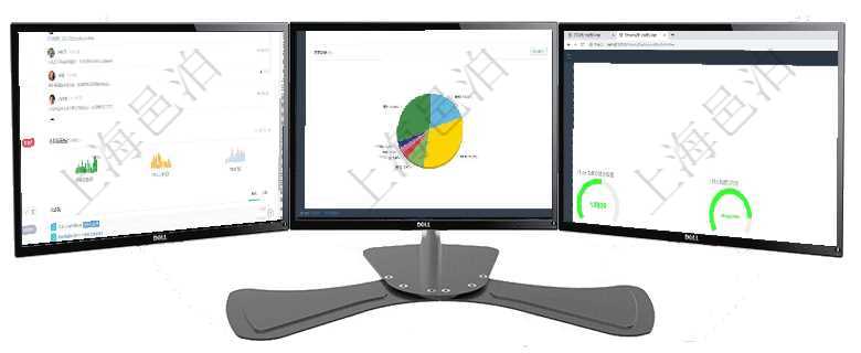 項(xiàng)目管理軟件財(cái)務(wù)核算管理總經(jīng)理儀表盤可以查看公司發(fā)展里程碑、公司事件時(shí)間線、銷售經(jīng)理業(yè)績(jī)統(tǒng)計(jì)、項(xiàng)目管理軟件現(xiàn)貨管理總經(jīng)理儀表盤種類比率餅圖顯示不同品種合同金額分布?？蛻艉贤瀳D顯示不同合同項(xiàng)目管理軟件固定資產(chǎn)管理總經(jīng)理儀表盤可以查看1個(gè)月日均虛擬基金數(shù)量、1個(gè)月日均虛擬資金、1個(gè)月