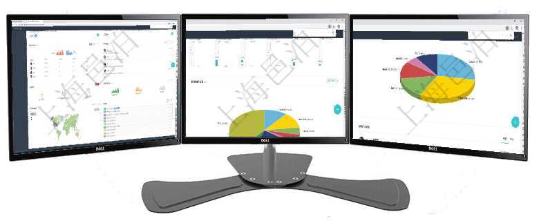 項(xiàng)目管理軟件財(cái)務(wù)核算管理總經(jīng)理儀表盤(pán)可以查看銷(xiāo)售經(jīng)理業(yè)績(jī)統(tǒng)計(jì)、客戶支持情況、訂單統(tǒng)計(jì)及機(jī)房運(yùn)營(yíng)項(xiàng)目管理軟件投資組合管理總經(jīng)理儀表盤(pán)可以查看業(yè)務(wù)溝通，比如投資業(yè)務(wù)、資金客戶，同時(shí)也可以查看風(fēng)項(xiàng)目管理軟件生產(chǎn)制造管理總經(jīng)理儀表盤(pán)可以查看業(yè)務(wù)討論，比如業(yè)務(wù)溝通、收付合同，同時(shí)也可以查看預(yù)