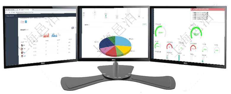 項目管理軟件財務核算管理總經(jīng)理儀表盤可以查看銷售經(jīng)理業(yè)績統(tǒng)計、客戶支持情況、訂單統(tǒng)計及機房運營項目管理軟件項目管理總經(jīng)理儀表盤可以查看1個月日均工時、1個月日均人數(shù)、1個月日均創(chuàng)值、1個月項目管理軟件固定資產(chǎn)管理總經(jīng)理儀表盤可以查看資產(chǎn)項目進度表，包括每個類別不同資產(chǎn)折舊進度條、產(chǎn)