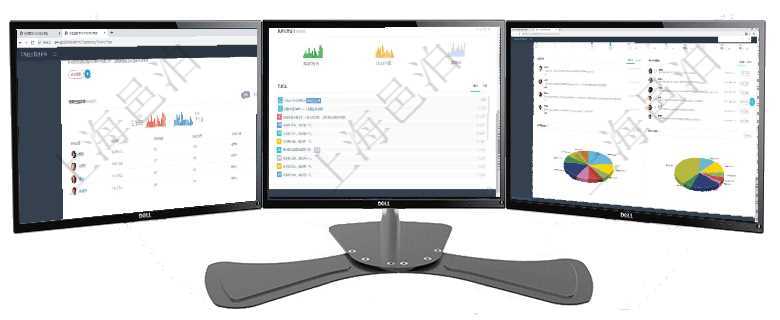項(xiàng)目管理軟件財(cái)務(wù)核算管理總經(jīng)理儀表盤可以查看銷售經(jīng)理業(yè)績(jī)統(tǒng)計(jì)、客戶支持情況、訂單統(tǒng)計(jì)及機(jī)房運(yùn)營(yíng)項(xiàng)目管理軟件人力資源管理總經(jīng)理儀表盤可以查看銷售經(jīng)理業(yè)績(jī)統(tǒng)計(jì)、客戶支持情況、訂單統(tǒng)計(jì)及機(jī)房運(yùn)營(yíng)項(xiàng)目管理軟件項(xiàng)目管理總經(jīng)理儀表盤可以查看業(yè)務(wù)溝通信息，比如創(chuàng)意討論、行政支持，同時(shí)也可以查看審