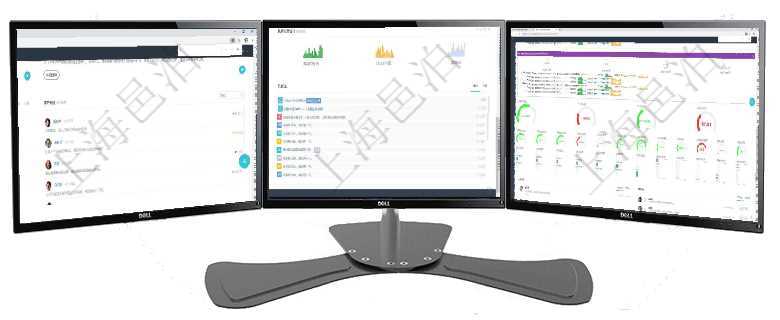 項目管理軟件財務(wù)核算管理總經(jīng)理儀表盤可以查看銷售經(jīng)理業(yè)績統(tǒng)計、客戶支持情況、訂單統(tǒng)計及機房運營項目管理軟件商業(yè)計劃管理總經(jīng)理儀表盤可以查看銷售經(jīng)理績效與客戶支持情況，同時還可以查看訂單統(tǒng)計項目管理軟件現(xiàn)貨管理總經(jīng)理儀表盤可以查看1個月日均采購、1個月日均銷售、1個月日均貨運、1個月