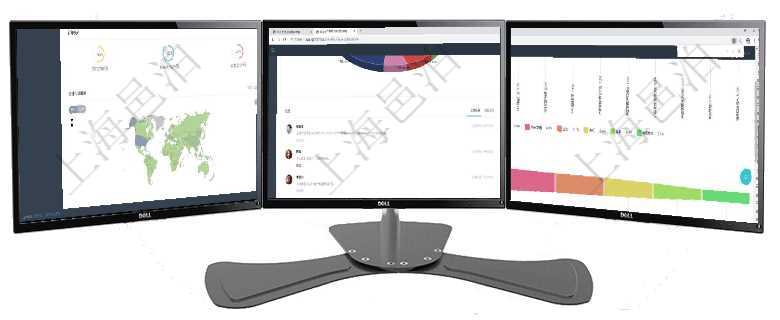 項目管理軟件財務核算管理總經(jīng)理儀表盤可以查看銷售經(jīng)理業(yè)績統(tǒng)計、客戶支持情況、訂單統(tǒng)計及機房運營項目管理軟件固定資產管理總經(jīng)理儀表盤可以查看業(yè)務討論，比如業(yè)務溝通、收付合同，同時也可以查看預項目管理軟件市場營銷管理總經(jīng)理儀表盤銷售漏斗圖包括：(1).客戶線索;(2).意向客戶;(3)