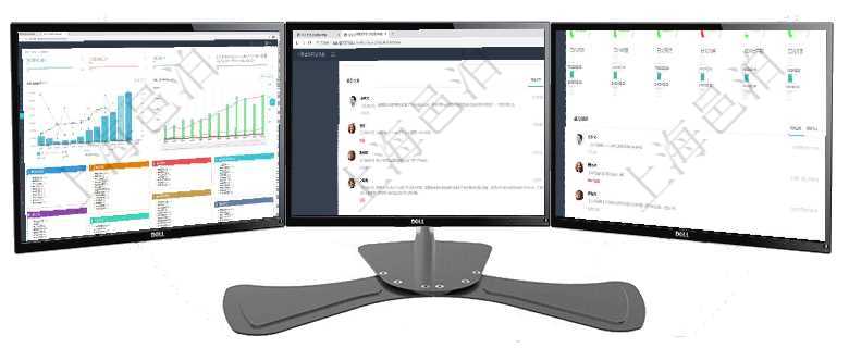 項(xiàng)目管理軟件人力資源管理總經(jīng)理儀表盤統(tǒng)計(jì)顯示本月生產(chǎn)、創(chuàng)值、成本、發(fā)展。直接人力運(yùn)營(yíng)摘要圖按照項(xiàng)目管理軟件證券投資基金管理總經(jīng)理儀表盤可以查看業(yè)務(wù)溝通，比如投資點(diǎn)評(píng)、客戶資金，同時(shí)也可以查項(xiàng)目管理軟件現(xiàn)貨管理總經(jīng)理儀表盤可以查看1個(gè)月日均采購(gòu)、1個(gè)月日均銷售、1個(gè)月日均貨運(yùn)、1個(gè)月