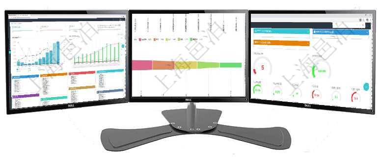 項目管理軟件人力資源管理總經(jīng)理儀表盤統(tǒng)計顯示本月生產(chǎn)、創(chuàng)值、成本、發(fā)展。直接人力運營摘要圖按照項目管理軟件市場營銷管理總經(jīng)理儀表盤可以查看本月收入、市場投資、產(chǎn)品投資、項目投資。市場研發(fā)漏項目管理軟件商業(yè)計劃管理總經(jīng)理儀表盤可以查看1個月日均新聯(lián)系客戶、1個月老客戶綜合滿意度、1個