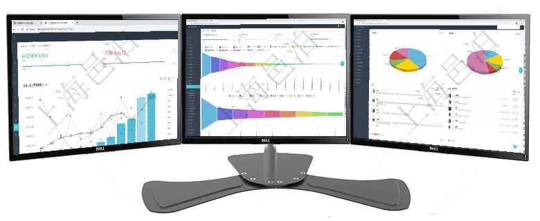 項(xiàng)目管理軟件人力資源管理總經(jīng)理儀表盤統(tǒng)計(jì)顯示本月生產(chǎn)、創(chuàng)值、成本、發(fā)展。直接人力運(yùn)營摘要圖按照項(xiàng)目管理軟件市場營銷管理總經(jīng)理儀表盤可以查看本月收入、市場投資、產(chǎn)品投資、項(xiàng)目投資。市場研發(fā)漏項(xiàng)目管理軟件期貨投資管理總經(jīng)理儀表盤資金分類餅圖顯示投機(jī)、對(duì)沖、套利、現(xiàn)金、其它分布。資金來源