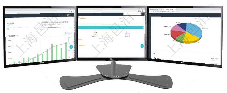 項目管理軟件人力資源管理總經(jīng)理儀表盤統(tǒng)計顯示本月生產(chǎn)、創(chuàng)值、成本、發(fā)展。直接人力運營摘要圖按照項目管理軟件現(xiàn)貨管理總經(jīng)理儀表盤可以查看現(xiàn)貨合同跟蹤進度表及對沖比率，包括每個框架合同及子合同項目管理軟件生產(chǎn)制造管理總經(jīng)理儀表盤可以查看業(yè)務(wù)討論，比如業(yè)務(wù)溝通、收付合同，同時也可以查看預(yù)