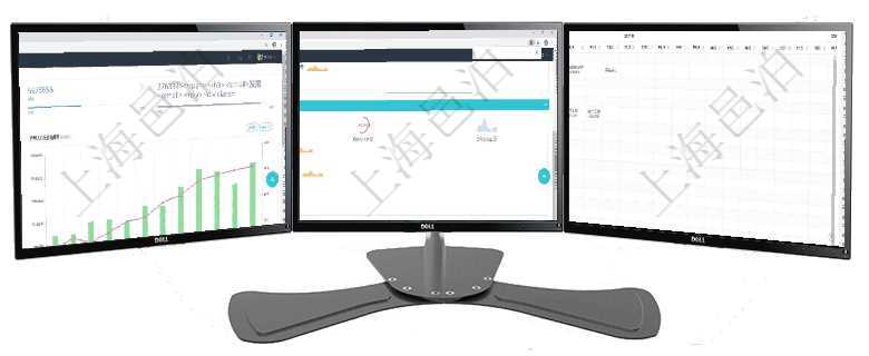 項目管理軟件人力資源管理總經(jīng)理儀表盤統(tǒng)計顯示本月生產(chǎn)、創(chuàng)值、成本、發(fā)展。直接人力運營摘要圖按照項目管理軟件現(xiàn)貨管理總經(jīng)理儀表盤可以查看現(xiàn)貨合同跟蹤進(jìn)度表及對沖比率，包括每個框架合同及子合同項目管理軟件風(fēng)險投資基金管理總經(jīng)理儀表盤可以查看項目投資運營日程圖。圖表左邊包括投資項目與子項