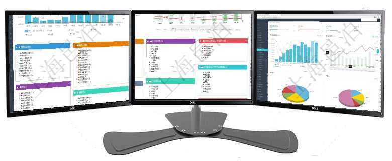 項目管理軟件人力資源管理總經(jīng)理儀表盤統(tǒng)計顯示本月生產(chǎn)、創(chuàng)值、成本、發(fā)展。直接人力運營摘要圖按照項目管理軟件財務核算管理總經(jīng)理儀表盤財務核算圖按照水平時間軸顯示月度預算、收入、支出、開票、收項目管理軟件期貨投資管理總經(jīng)理儀表盤統(tǒng)計顯示本月管理收入、管理支出、投資盈虧、組合盈虧。賬戶資