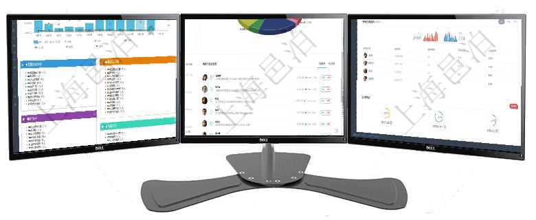 項目管理軟件人力資源管理總經(jīng)理儀表盤統(tǒng)計顯示本月生產(chǎn)、創(chuàng)值、成本、發(fā)展。直接人力運營摘要圖按照項目管理軟件證券投資基金管理總經(jīng)理儀表盤可以查看業(yè)務(wù)溝通，比如投資點評、客戶資金，同時也可以查項目管理軟件市場營銷管理總經(jīng)理儀表盤市場管理包括：創(chuàng)意、試驗、市場、產(chǎn)品4類前端活動與項目、收
