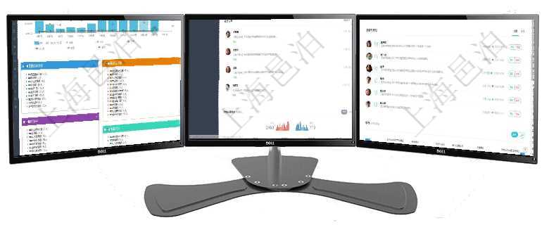 項(xiàng)目管理軟件人力資源管理總經(jīng)理儀表盤統(tǒng)計(jì)顯示本月生產(chǎn)、創(chuàng)值、成本、發(fā)展。直接人力運(yùn)營(yíng)摘要圖按照項(xiàng)目管理軟件證券投資基金管理總經(jīng)理儀表盤可以查看業(yè)務(wù)溝通，比如投資點(diǎn)評(píng)、客戶資金，同時(shí)也可以查項(xiàng)目管理軟件人力資源管理總經(jīng)理儀表盤可以查看業(yè)務(wù)討論，比如業(yè)務(wù)溝通、資金流動(dòng)，同時(shí)也可以查看預(yù)