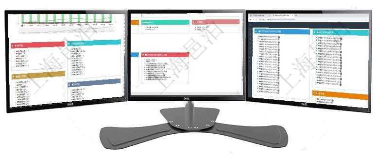 項目管理軟件人力資源管理總經(jīng)理儀表盤統(tǒng)計顯示本月生產(chǎn)、創(chuàng)值、成本、發(fā)展。直接人力運營摘要圖按照項目管理軟件風(fēng)險投資基金管理總經(jīng)理儀表盤可以查看基金募資進(jìn)度表，包括基金資金期限及募資進(jìn)度。同項目管理軟件固定資產(chǎn)管理總經(jīng)理儀表盤可以查看資產(chǎn)項目進(jìn)度表，包括每個類別不同資產(chǎn)折舊進(jìn)度條、產(chǎn)
