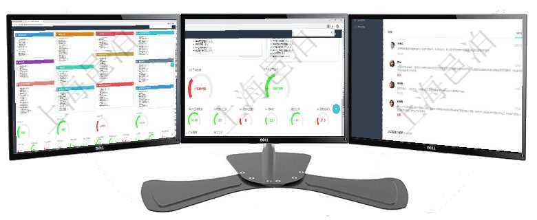 項(xiàng)目管理軟件人力資源管理總經(jīng)理儀表盤可以查看人力項(xiàng)目進(jìn)度表，包括每個(gè)公司不同部門部門年度目標(biāo)進(jìn)項(xiàng)目管理軟件項(xiàng)目管理總經(jīng)理儀表盤可以查看1個(gè)月日均工時(shí)、1個(gè)月日均人數(shù)、1個(gè)月日均創(chuàng)值、1個(gè)月項(xiàng)目管理軟件訂單管理總經(jīng)理儀表盤可以查看1個(gè)月日均新聯(lián)系客戶、1個(gè)月老客戶綜合滿意度、1個(gè)月日