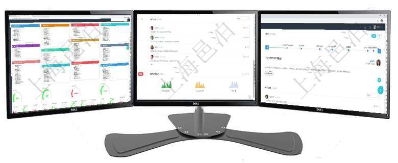 項目管理軟件人力資源管理總經(jīng)理儀表盤可以查看人力項目進度表，包括每個公司不同部門部門年度目標進項目管理軟件證券投資基金管理總經(jīng)理儀表盤可以查看業(yè)務溝通，比如投資點評、客戶資金，同時也可以查項目管理軟件訂單管理總經(jīng)理儀表盤可以查看公司發(fā)展里程碑與公司關鍵事件時間線。銷售經(jīng)理統(tǒng)計表列出