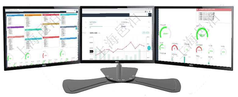 項(xiàng)目管理軟件人力資源管理總經(jīng)理儀表盤可以查看人力項(xiàng)目進(jìn)度表，包括每個(gè)公司不同部門部門年度目標(biāo)進(jìn)項(xiàng)目管理軟件期貨投資管理總經(jīng)理儀表盤統(tǒng)計(jì)顯示本月管理收入、管理支出、投資盈虧、組合盈虧。賬戶資項(xiàng)目管理軟件固定資產(chǎn)管理總經(jīng)理儀表盤可以查看資產(chǎn)項(xiàng)目進(jìn)度表，包括每個(gè)類別不同資產(chǎn)折舊進(jìn)度條、產(chǎn)