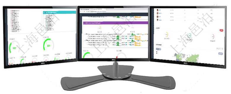 項(xiàng)目管理軟件人力資源管理總經(jīng)理儀表盤可以查看人力項(xiàng)目進(jìn)度表，包括每個(gè)公司不同部門部門年度目標(biāo)進(jìn)項(xiàng)目管理軟件現(xiàn)貨管理總經(jīng)理儀表盤可以查看1個(gè)月日均采購、1個(gè)月日均銷售、1個(gè)月日均貨運(yùn)、1個(gè)月項(xiàng)目管理軟件人力資源管理總經(jīng)理儀表盤可以查看公司發(fā)展里程碑、公司事件時(shí)間線、銷售經(jīng)理業(yè)績統(tǒng)計(jì)、