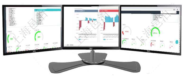 項(xiàng)目管理軟件人力資源管理總經(jīng)理儀表盤(pán)可以查看人力項(xiàng)目進(jìn)度表，包括每個(gè)公司不同部門(mén)部門(mén)年度目標(biāo)進(jìn)項(xiàng)目管理軟件風(fēng)險(xiǎn)投資基金管理總經(jīng)理儀表盤(pán)投資項(xiàng)目現(xiàn)金流圖包括所有投資項(xiàng)目的現(xiàn)金流入流出，紅色為項(xiàng)目管理軟件現(xiàn)貨管理總經(jīng)理儀表盤(pán)可以查看1個(gè)月項(xiàng)目、1個(gè)月收入、1個(gè)月投資、1個(gè)月簽約、1年月