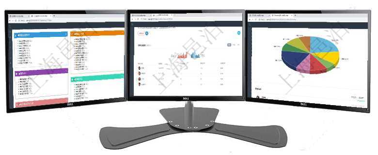 項(xiàng)目管理軟件人力資源管理總經(jīng)理儀表盤可以查看人力項(xiàng)目進(jìn)度表，包括每個(gè)公司不同部門部門年度目標(biāo)進(jìn)項(xiàng)目管理軟件人力資源管理總經(jīng)理儀表盤可以查看銷售經(jīng)理業(yè)績統(tǒng)計(jì)、客戶支持情況、訂單統(tǒng)計(jì)及機(jī)房運(yùn)營項(xiàng)目管理軟件投資組合管理總經(jīng)理儀表盤可以查看業(yè)務(wù)溝通，比如投資業(yè)務(wù)、資金客戶，同時(shí)也可以查看風(fēng)