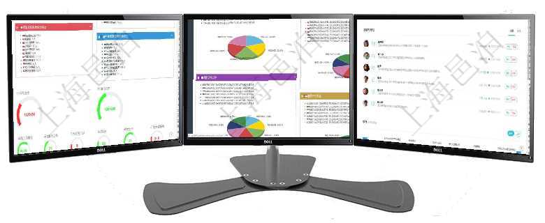 項(xiàng)目管理軟件人力資源管理總經(jīng)理儀表盤可以查看人力項(xiàng)目進(jìn)度表，包括每個公司不同部門部門年度目標(biāo)進(jìn)項(xiàng)目管理軟件投資組合管理總經(jīng)理儀表盤可以查看投資組合虛擬基金池進(jìn)度表，包括每個組合不同資產(chǎn)基金項(xiàng)目管理軟件人力資源管理總經(jīng)理儀表盤可以查看業(yè)務(wù)討論，比如業(yè)務(wù)溝通、資金流動，同時也可以查看預(yù)
