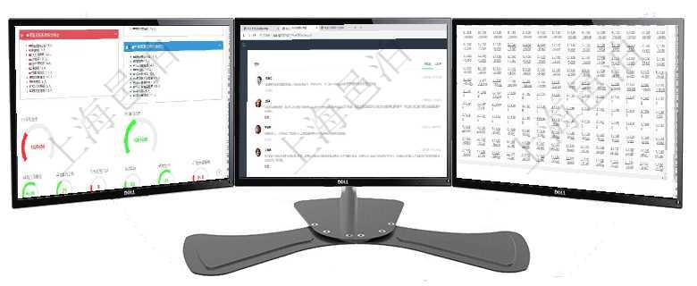 項(xiàng)目管理軟件人力資源管理總經(jīng)理儀表盤(pán)可以查看人力項(xiàng)目進(jìn)度表，包括每個(gè)公司不同部門(mén)部門(mén)年度目標(biāo)進(jìn)項(xiàng)目管理軟件商業(yè)計(jì)劃管理總經(jīng)理儀表盤(pán)討論區(qū)包括待處理和已批準(zhǔn)業(yè)務(wù)討論，決策、會(huì)議與行動(dòng)區(qū)包括待項(xiàng)目管理軟件商業(yè)計(jì)劃管理總經(jīng)理儀表盤(pán)可以查看現(xiàn)金項(xiàng)目日程計(jì)劃，左邊常規(guī)信息包括現(xiàn)金項(xiàng)目不同層級(jí)