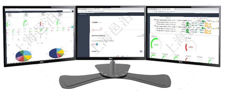 項(xiàng)目管理軟件項(xiàng)目管理總經(jīng)理儀表盤可以查看1個(gè)月日均工時(shí)、1個(gè)月日均人數(shù)、1個(gè)月日均創(chuàng)值、1個(gè)月項(xiàng)目管理軟件財(cái)務(wù)核算管理總經(jīng)理儀表盤可以查看公司發(fā)展里程碑、公司事件時(shí)間線、銷售經(jīng)理業(yè)績統(tǒng)計(jì)、項(xiàng)目管理軟件現(xiàn)貨管理總經(jīng)理儀表盤可以查看1個(gè)月日均采購、1個(gè)月日均銷售、1個(gè)月日均貨運(yùn)、1個(gè)月