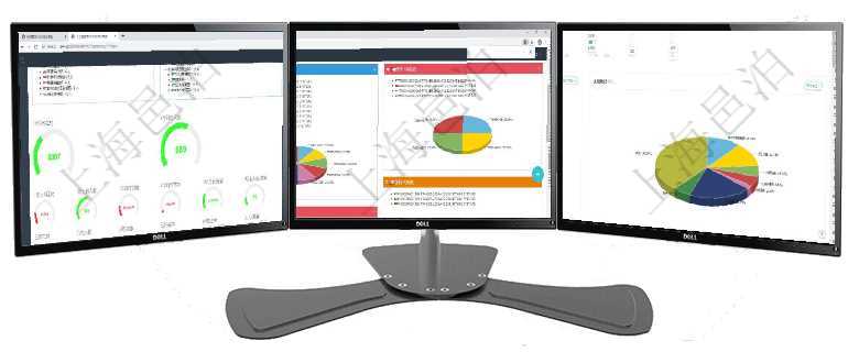 項(xiàng)目管理軟件項(xiàng)目管理總經(jīng)理儀表盤(pán)可以查看1個(gè)月日均工時(shí)、1個(gè)月日均人數(shù)、1個(gè)月日均創(chuàng)值、1個(gè)月項(xiàng)目管理軟件投資組合管理總經(jīng)理儀表盤(pán)可以查看投資組合虛擬基金池進(jìn)度表，包括每個(gè)組合不同資產(chǎn)基金項(xiàng)目管理軟件財(cái)務(wù)核算管理總經(jīng)理儀表盤(pán)可以調(diào)控多種參數(shù)指標(biāo)：預(yù)算偏差、超值比率、收入增長(zhǎng)、支出增