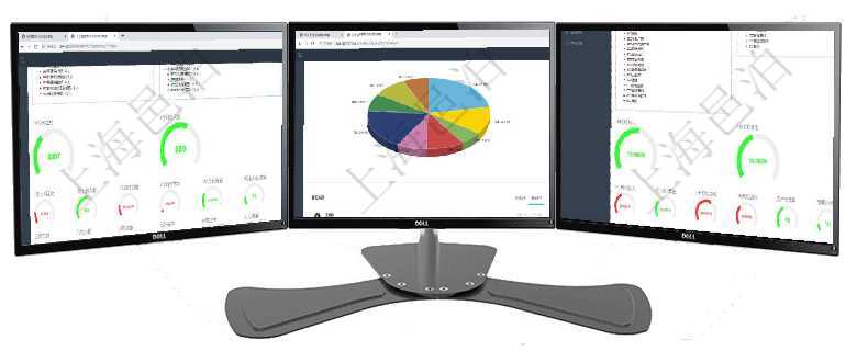 項(xiàng)目管理軟件項(xiàng)目管理總經(jīng)理儀表盤可以查看1個(gè)月日均工時(shí)、1個(gè)月日均人數(shù)、1個(gè)月日均創(chuàng)值、1個(gè)月項(xiàng)目管理軟件投資組合管理總經(jīng)理儀表盤可以查看業(yè)務(wù)溝通，比如投資業(yè)務(wù)、資金客戶，同時(shí)也可以查看風(fēng)項(xiàng)目管理軟件財(cái)務(wù)核算管理總經(jīng)理儀表盤可以查看1個(gè)月日均收入、1個(gè)月日均支出、1個(gè)月日均應(yīng)收、1