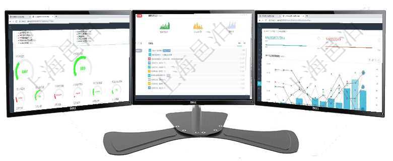 項目管理軟件項目管理總經(jīng)理儀表盤可以查看1個月日均工時、1個月日均人數(shù)、1個月日均創(chuàng)值、1個月項目管理軟件期貨投資管理總經(jīng)理儀表盤可以查看銷售經(jīng)理業(yè)績、客戶支持情況、訂單簽約統(tǒng)計、機房運營項目管理軟件生產(chǎn)制造管理總經(jīng)理儀表盤統(tǒng)計顯示本月生產(chǎn)、創(chuàng)值、成本、運維。生產(chǎn)人力運營摘要圖按照