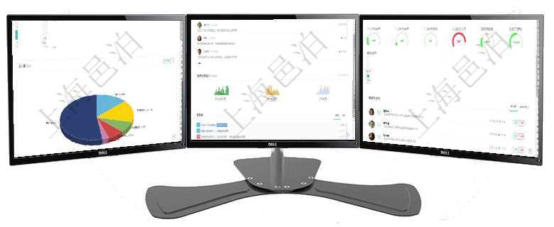 項目管理軟件項目管理總經(jīng)理儀表盤可以查看1個月日均工時、1個月日均人數(shù)、1個月日均創(chuàng)值、1個月項目管理軟件訂單管理總經(jīng)理儀表盤可以查看公司發(fā)展里程碑與公司關(guān)鍵事件時間線。銷售經(jīng)理統(tǒng)計表列出項目管理軟件倉庫管理總經(jīng)理儀表盤可以查看1個月日均入庫、1個月日均出庫、1個月日均庫存、1個月