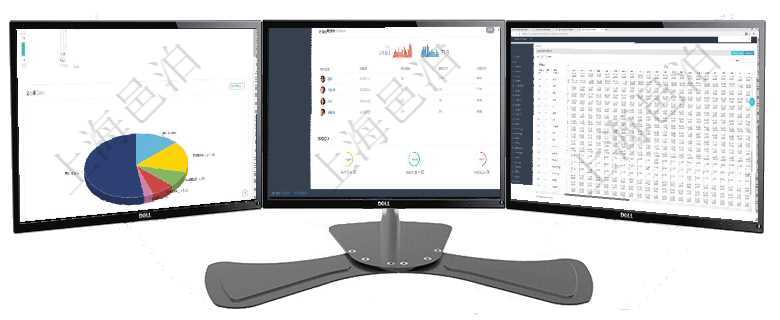 項(xiàng)目管理軟件項(xiàng)目管理總經(jīng)理儀表盤可以查看1個(gè)月日均工時(shí)、1個(gè)月日均人數(shù)、1個(gè)月日均創(chuàng)值、1個(gè)月項(xiàng)目管理軟件證券投資基金管理總經(jīng)理儀表盤可以查看業(yè)務(wù)溝通，比如投資點(diǎn)評(píng)、客戶資金，同時(shí)也可以查項(xiàng)目管理軟件商業(yè)計(jì)劃管理總經(jīng)理儀表盤可以查看現(xiàn)金項(xiàng)目日程計(jì)劃，左邊常規(guī)信息包括現(xiàn)金項(xiàng)目不同層級(jí)