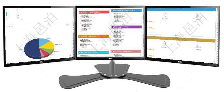 項(xiàng)目管理軟件項(xiàng)目管理總經(jīng)理儀表盤可以查看1個(gè)月日均工時(shí)、1個(gè)月日均人數(shù)、1個(gè)月日均創(chuàng)值、1個(gè)月項(xiàng)目管理軟件市場(chǎng)營(yíng)銷管理總經(jīng)理儀表盤銷售跟進(jìn)表包括項(xiàng)目、客戶、金額完成的進(jìn)度信息。進(jìn)度可包括2項(xiàng)目管理軟件現(xiàn)貨管理總經(jīng)理儀表盤可以查看現(xiàn)貨合同跟蹤進(jìn)度表及對(duì)沖比率，包括每個(gè)框架合同及子合同