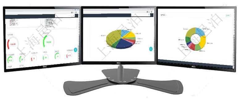 項(xiàng)目管理軟件項(xiàng)目管理總經(jīng)理儀表盤可以查看1個(gè)月日均工時(shí)、1個(gè)月日均人數(shù)、1個(gè)月日均創(chuàng)值、1個(gè)月項(xiàng)目管理軟件證券投資基金管理總經(jīng)理儀表盤可以查看業(yè)務(wù)溝通，比如投資點(diǎn)評、客戶資金，同時(shí)也可以查項(xiàng)目管理軟件現(xiàn)貨管理總經(jīng)理儀表盤種類比率餅圖顯示不同品種合同金額分布。客戶合同餅圖顯示不同合同