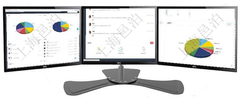 項目管理軟件人力資源管理總經(jīng)理儀表盤可以查看業(yè)務(wù)討論，比如業(yè)務(wù)溝通、資金流動，同時也可以查看預(yù)項目管理軟件投資組合管理總經(jīng)理儀表盤可以查看業(yè)務(wù)溝通，比如投資業(yè)務(wù)、資金客戶，同時也可以查看風(fēng)項目管理軟件財務(wù)核算管理總經(jīng)理儀表盤可以調(diào)控多種參數(shù)指標：預(yù)算偏差、超值比率、收入增長、支出增
