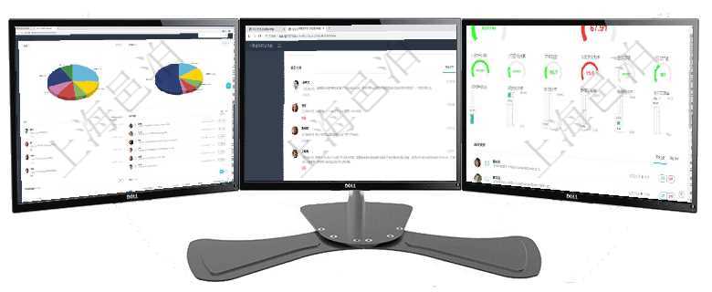 項目管理軟件人力資源管理總經(jīng)理儀表盤可以查看業(yè)務討論，比如業(yè)務溝通、資金流動，同時也可以查看預項目管理軟件證券投資基金管理總經(jīng)理儀表盤可以查看業(yè)務溝通，比如投資點評、客戶資金，同時也可以查項目管理軟件現(xiàn)貨管理總經(jīng)理儀表盤可以查看1個月日均采購、1個月日均銷售、1個月日均貨運、1個月