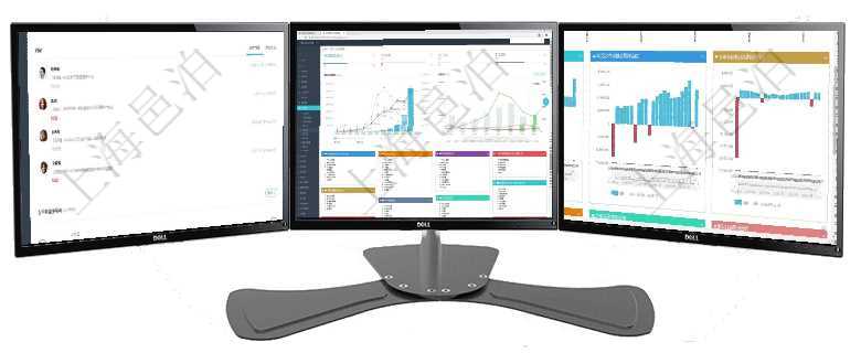 項目管理軟件人力資源管理總經(jīng)理儀表盤可以查看業(yè)務討論，比如業(yè)務溝通、資金流動，同時也可以查看預項目管理軟件財務核算管理總經(jīng)理儀表盤財務核算圖按照水平時間軸顯示月度預算、收入、支出、開票、收項目管理軟件風險投資基金管理總經(jīng)理儀表盤投資漏斗圖包括：項目篩選、資金募集、項目對接、盡職調查