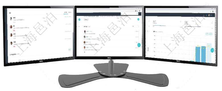 項目管理軟件人力資源管理總經(jīng)理儀表盤可以查看業(yè)務(wù)討論，比如業(yè)務(wù)溝通、資金流動，同時也可以查看預(yù)項目管理軟件財務(wù)核算管理總經(jīng)理儀表盤可以查看銷售經(jīng)理業(yè)績統(tǒng)計、客戶支持情況、訂單統(tǒng)計及機房運營項目管理軟件訂單管理總經(jīng)理儀表盤可以查看本月利潤總額、本月新聯(lián)系、本月新訂單、本月新用戶。通過