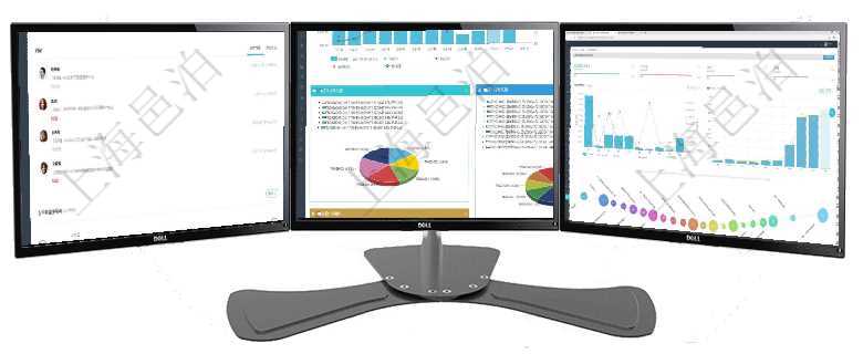 項目管理軟件人力資源管理總經(jīng)理儀表盤可以查看業(yè)務討論，比如業(yè)務溝通、資金流動，同時也可以查看預項目管理軟件投資組合管理總經(jīng)理儀表盤統(tǒng)計顯示本月管理資金規(guī)模、新增標的、客戶留存率、投資增值。項目管理軟件商業(yè)計劃管理總經(jīng)理儀表盤可以查看本月利潤總額完成進度、新客戶聯(lián)系更新、新訂單增長、