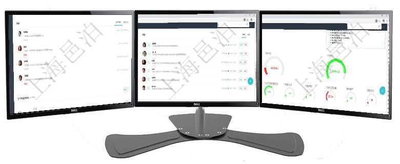 項目管理軟件人力資源管理總經(jīng)理儀表盤可以查看業(yè)務(wù)討論，比如業(yè)務(wù)溝通、資金流動，同時也可以查看預(yù)項目管理軟件市場營銷管理總經(jīng)理儀表盤市場管理包括：創(chuàng)意、試驗、市場、產(chǎn)品4類前端活動與項目、收項目管理軟件現(xiàn)貨管理總經(jīng)理儀表盤可以查看1個月項目、1個月收入、1個月投資、1個月簽約、1年月