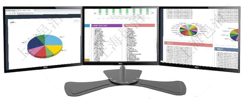 項(xiàng)目管理軟件人力資源管理總經(jīng)理儀表盤(pán)可以查看業(yè)務(wù)討論，比如業(yè)務(wù)溝通、資金流動(dòng)，同時(shí)也可以查看預(yù)項(xiàng)目管理軟件項(xiàng)目管理總經(jīng)理儀表盤(pán)項(xiàng)目收支圖按照水平時(shí)間軸顯示月度項(xiàng)目掙值、新簽項(xiàng)目、待完成項(xiàng)目項(xiàng)目管理軟件投資組合管理總經(jīng)理儀表盤(pán)可以查看投資組合虛擬基金池進(jìn)度表，包括每個(gè)組合不同資產(chǎn)基金