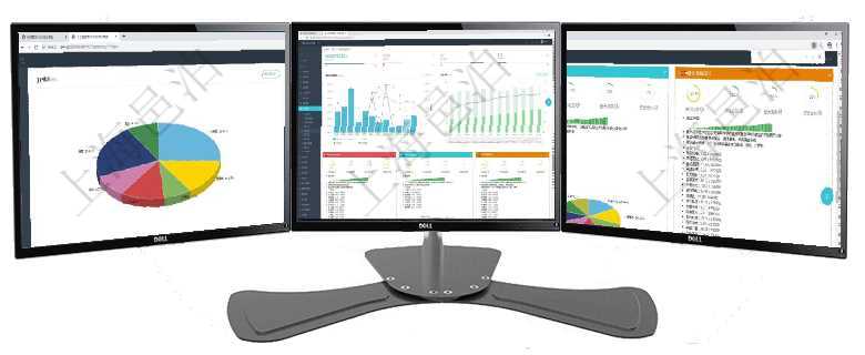 項(xiàng)目管理軟件人力資源管理總經(jīng)理儀表盤可以查看業(yè)務(wù)討論，比如業(yè)務(wù)溝通、資金流動，同時也可以查看預(yù)項(xiàng)目管理軟件證券投資基金管理總經(jīng)理儀表盤統(tǒng)計(jì)顯示本月管理資金規(guī)模、新增客戶、客戶留存率、投資增項(xiàng)目管理軟件證券投資基金管理總經(jīng)理儀表盤可以查看基金進(jìn)度表，包括每個基金持倉比率、年化收益、最