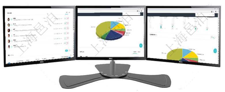 項目管理軟件人力資源管理總經(jīng)理儀表盤可以查看業(yè)務(wù)討論，比如業(yè)務(wù)溝通、資金流動，同時也可以查看預(yù)項目管理軟件投資組合管理總經(jīng)理儀表盤可以查看業(yè)務(wù)溝通，比如投資業(yè)務(wù)、資金客戶，同時也可以查看風(fēng)項目管理軟件投資組合管理總經(jīng)理儀表盤可以查看業(yè)務(wù)溝通，比如投資業(yè)務(wù)、資金客戶，同時也可以查看風(fēng)