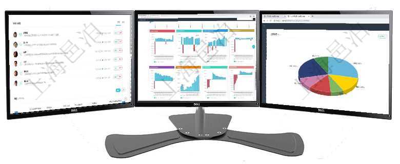 項(xiàng)目管理軟件人力資源管理總經(jīng)理儀表盤可以查看業(yè)務(wù)討論，比如業(yè)務(wù)溝通、資金流動，同時也可以查看預(yù)項(xiàng)目管理軟件風(fēng)險投資基金管理總經(jīng)理儀表盤投資項(xiàng)目現(xiàn)金流圖包括所有投資項(xiàng)目的現(xiàn)金流入流出，紅色為項(xiàng)目管理軟件人力資源管理總經(jīng)理儀表盤可以查看業(yè)務(wù)討論，比如業(yè)務(wù)溝通、資金流動，同時也可以查看預(yù)