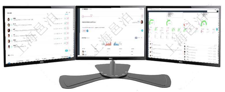 項(xiàng)目管理軟件人力資源管理總經(jīng)理儀表盤(pán)可以查看業(yè)務(wù)討論，比如業(yè)務(wù)溝通、資金流動(dòng)，同時(shí)也可以查看預(yù)項(xiàng)目管理軟件商業(yè)計(jì)劃管理總經(jīng)理儀表盤(pán)討論區(qū)包括待處理和已批準(zhǔn)業(yè)務(wù)討論，決策、會(huì)議與行動(dòng)區(qū)包括待項(xiàng)目管理軟件現(xiàn)貨管理總經(jīng)理儀表盤(pán)可以查看1個(gè)月項(xiàng)目、1個(gè)月收入、1個(gè)月投資、1個(gè)月簽約、1年月