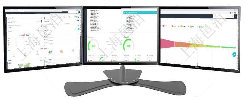 項目管理軟件人力資源管理總經(jīng)理儀表盤可以查看公司發(fā)展里程碑、公司事件時間線、銷售經(jīng)理業(yè)績統(tǒng)計、項目管理軟件人力資源管理總經(jīng)理儀表盤可以查看人力項目進度表，包括每個公司不同部門部門年度目標(biāo)進項目管理軟件風(fēng)險投資基金管理總經(jīng)理儀表盤投資漏斗圖包括：項目篩選、資金募集、項目對接、盡職調(diào)查