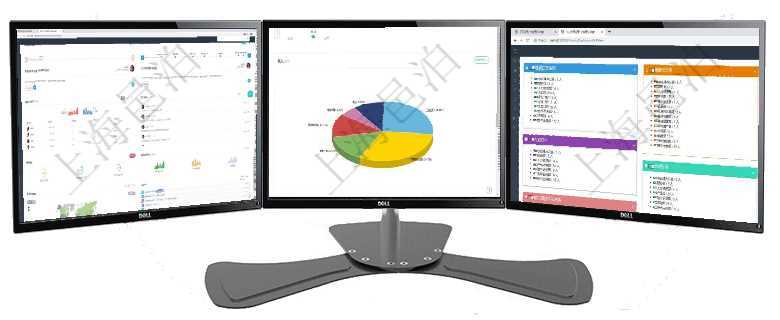 項(xiàng)目管理軟件人力資源管理總經(jīng)理儀表盤可以查看公司發(fā)展里程碑、公司事件時(shí)間線、銷售經(jīng)理業(yè)績(jī)統(tǒng)計(jì)、項(xiàng)目管理軟件生產(chǎn)制造管理總經(jīng)理儀表盤可以查看1個(gè)月日均工時(shí)、1個(gè)月日均產(chǎn)量、1個(gè)月日均創(chuàng)值、1項(xiàng)目管理軟件人力資源管理總經(jīng)理儀表盤可以查看人力項(xiàng)目進(jìn)度表，包括每個(gè)公司不同部門部門年度目標(biāo)進(jìn)