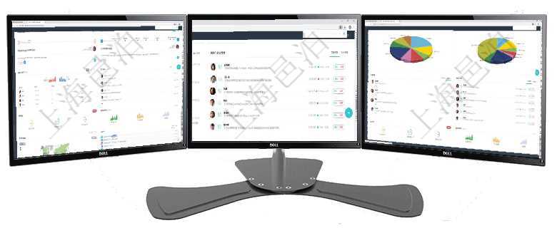 項(xiàng)目管理軟件人力資源管理總經(jīng)理儀表盤可以查看公司發(fā)展里程碑、公司事件時(shí)間線、銷售經(jīng)理業(yè)績(jī)統(tǒng)計(jì)、項(xiàng)目管理軟件證券投資基金管理總經(jīng)理儀表盤可以查看業(yè)務(wù)溝通，比如投資點(diǎn)評(píng)、客戶資金，同時(shí)也可以查項(xiàng)目管理軟件投資組合管理總經(jīng)理儀表盤可以查看業(yè)務(wù)溝通，比如投資業(yè)務(wù)、資金客戶，同時(shí)也可以查看風(fēng)