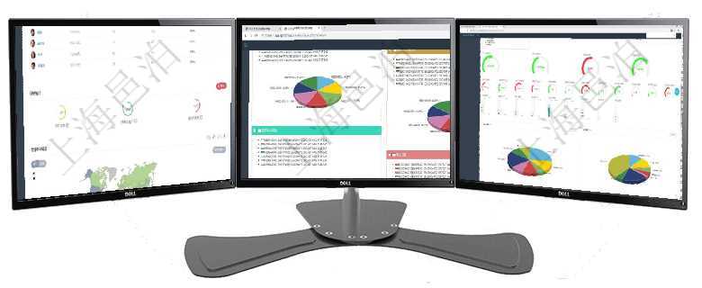 項(xiàng)目管理軟件人力資源管理總經(jīng)理儀表盤可以查看公司發(fā)展里程碑、公司事件時(shí)間線、銷售經(jīng)理業(yè)績(jī)統(tǒng)計(jì)、項(xiàng)目管理軟件投資組合管理總經(jīng)理儀表盤可以查看投資組合虛擬基金池進(jìn)度表，包括每個(gè)組合不同資產(chǎn)基金項(xiàng)目管理軟件財(cái)務(wù)核算管理總經(jīng)理儀表盤可以調(diào)控多種參數(shù)指標(biāo)：預(yù)算偏差、超值比率、收入增長(zhǎng)、支出增