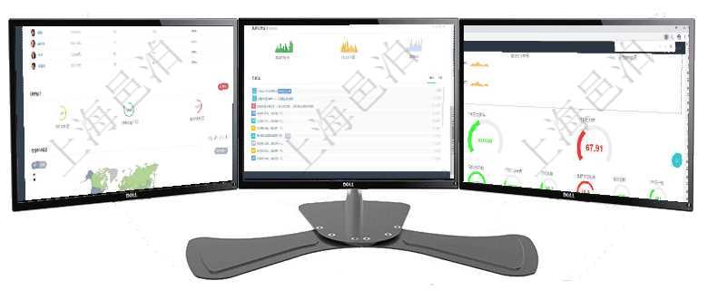 項(xiàng)目管理軟件人力資源管理總經(jīng)理儀表盤可以查看公司發(fā)展里程碑、公司事件時(shí)間線、銷售經(jīng)理業(yè)績(jī)統(tǒng)計(jì)、項(xiàng)目管理軟件商業(yè)計(jì)劃管理總經(jīng)理儀表盤可以查看銷售經(jīng)理績(jī)效與客戶支持情況，同時(shí)還可以查看訂單統(tǒng)計(jì)項(xiàng)目管理軟件現(xiàn)貨管理總經(jīng)理儀表盤可以查看1個(gè)月日均采購(gòu)、1個(gè)月日均銷售、1個(gè)月日均貨運(yùn)、1個(gè)月